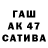 Бутират буратино Sanket Dale